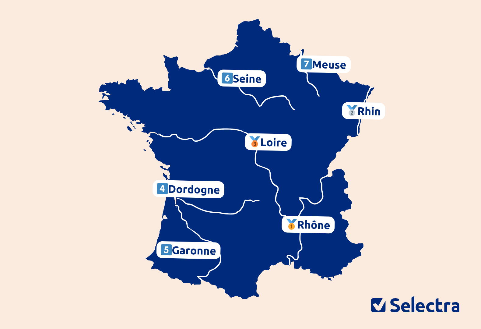 Les 7 Fleuves De France Les Plus Puissants Les P pites De France Les 7 Fleuves De France Les Plus Puissants Les P pites De France